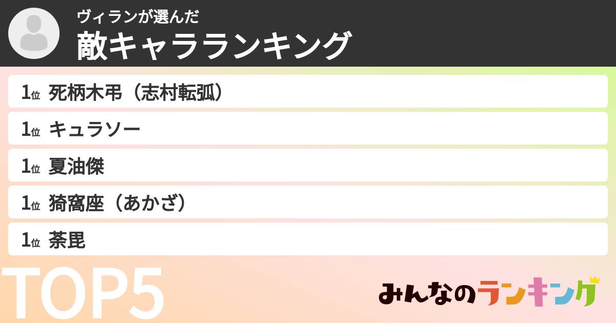 ヴィランさんの「敵キャラランキング」