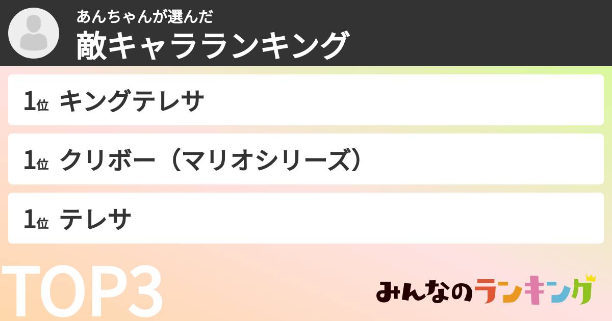 あんちゃんさんの「敵キャラランキング」