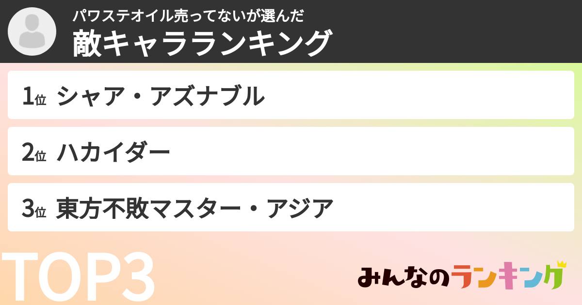 パワステオイル売ってないさんの「敵キャラランキング」