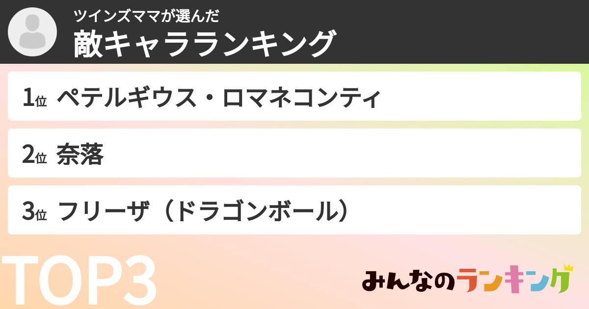 ツインズママさんの「敵キャラランキング」