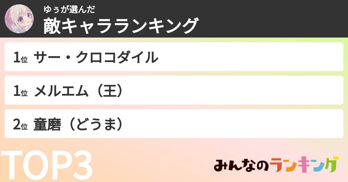ゆぅさんの「敵キャラランキング」