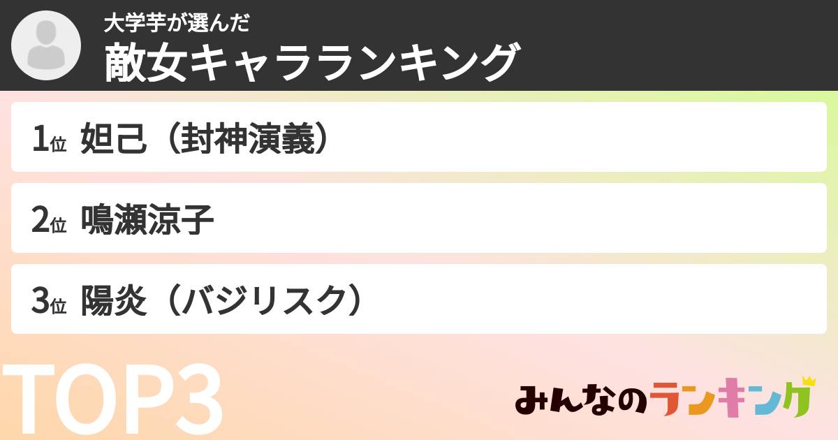 大学芋さんの「敵女キャラランキング」