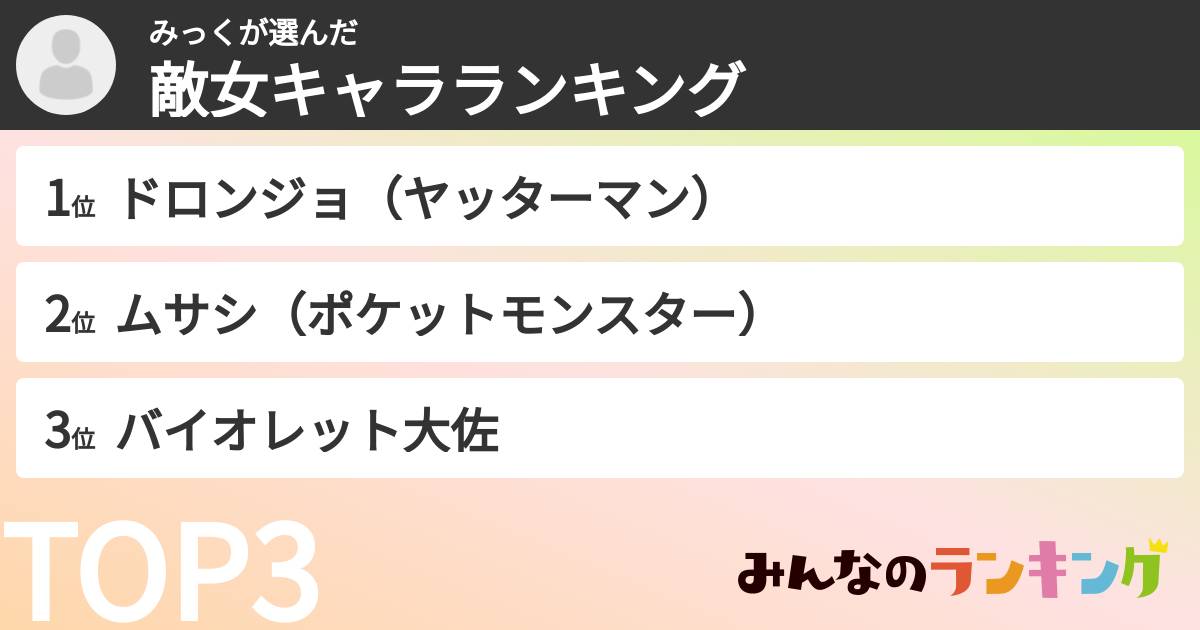 みっくさんの「敵女キャラランキング」