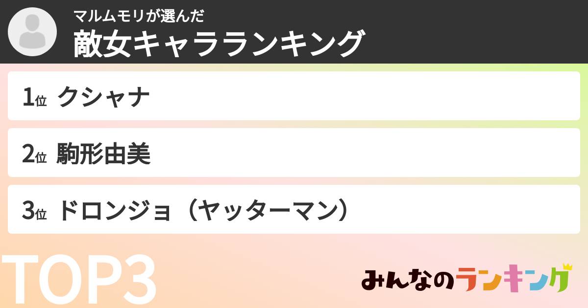 マルムモリさんの「敵女キャラランキング」