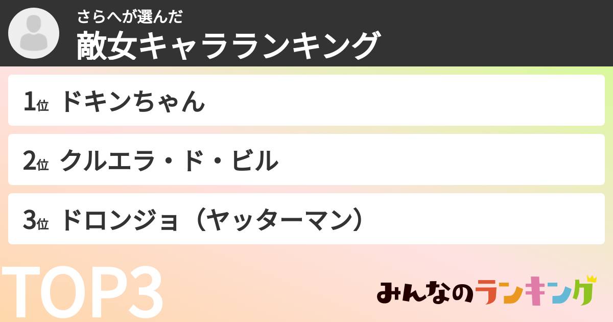 さらへさんの「敵女キャラランキング」