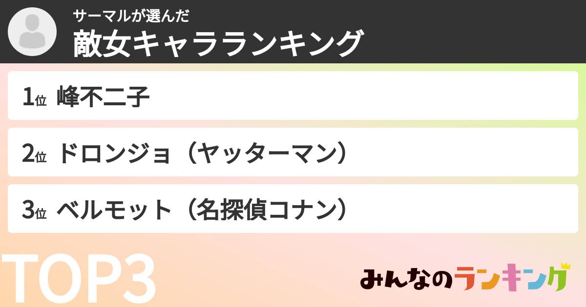 サーマルさんの「敵女キャラランキング」