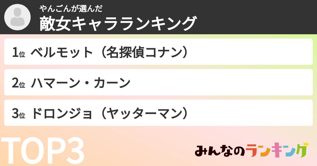 やんごんさんの「敵女キャラランキング」