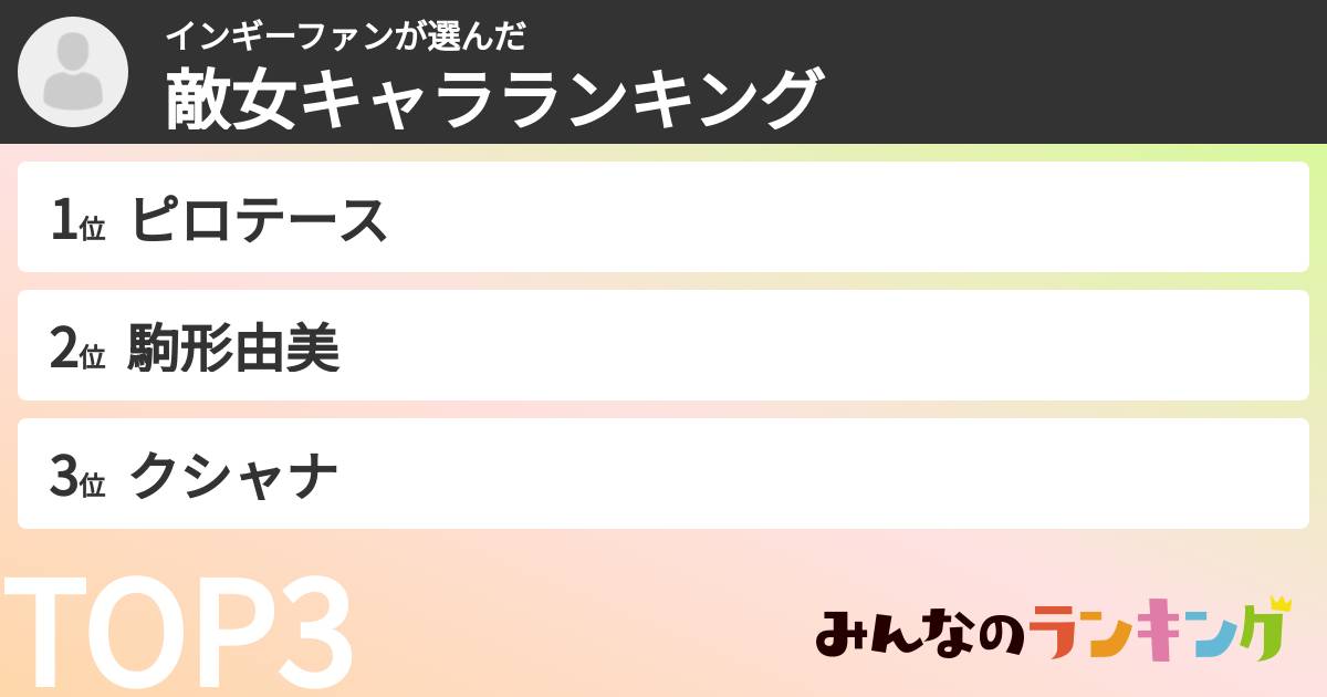 インギーファンさんの「敵女キャラランキング」