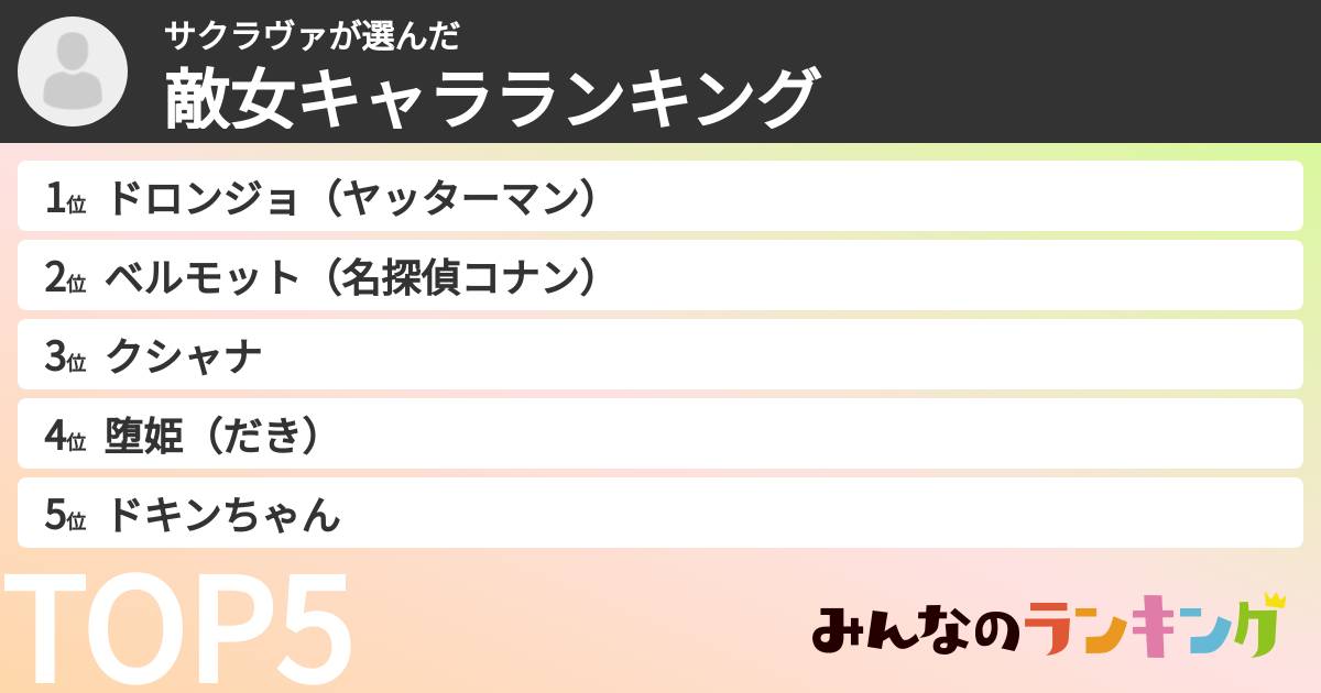 サクラヴァさんの「敵女キャラランキング」