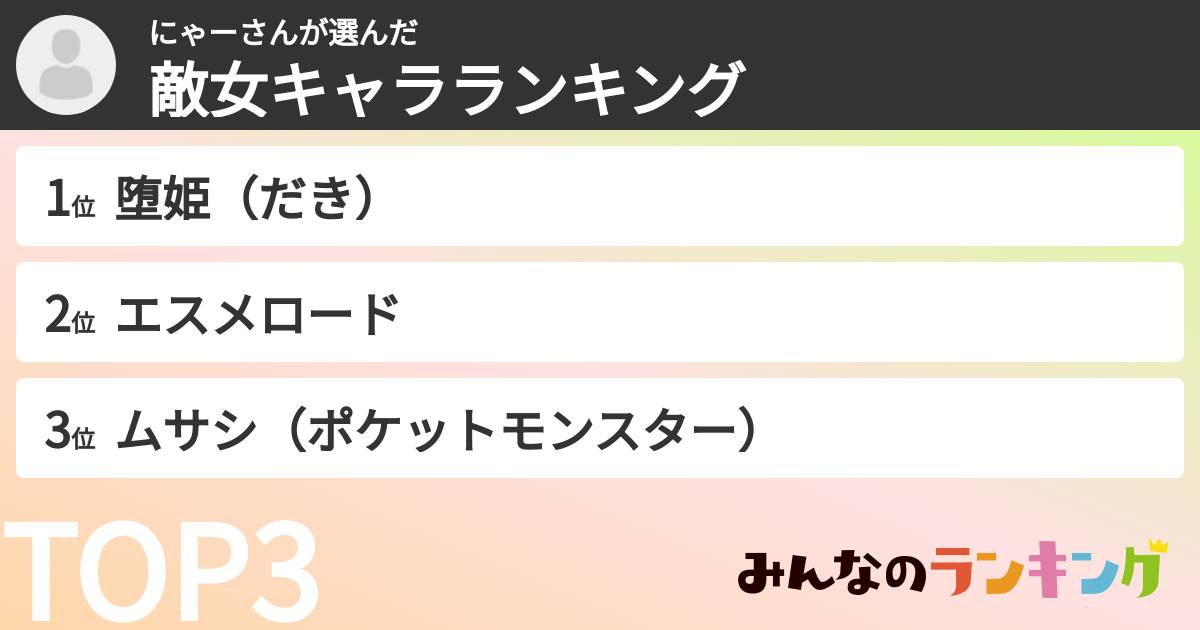 にゃーさんさんの「敵女キャラランキング」