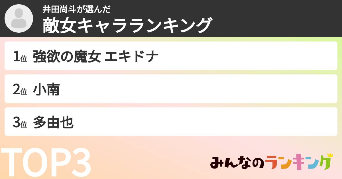 井田尚斗さんの「敵女キャラランキング」