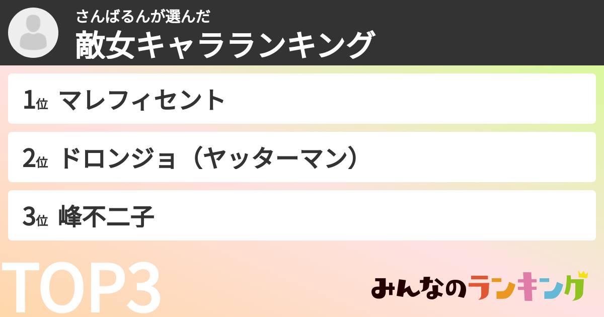 さんばるんさんの「敵女キャラランキング」