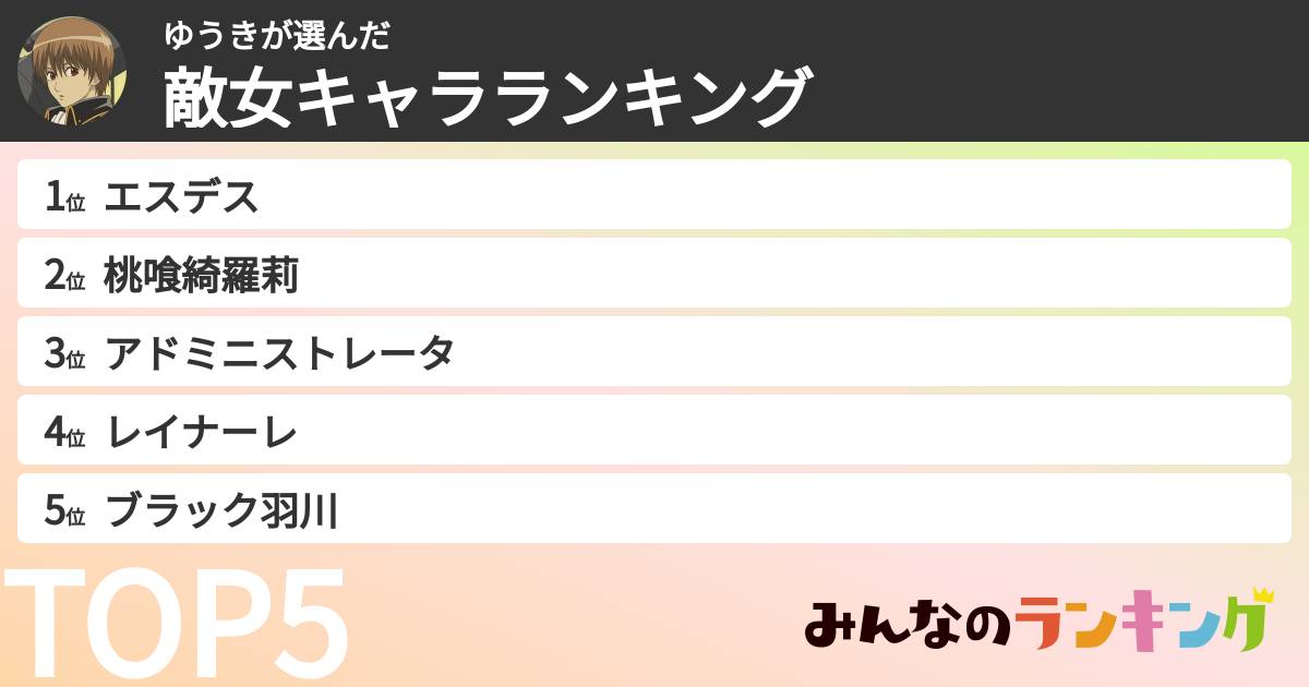ゆうきさんの「敵女キャラランキング」