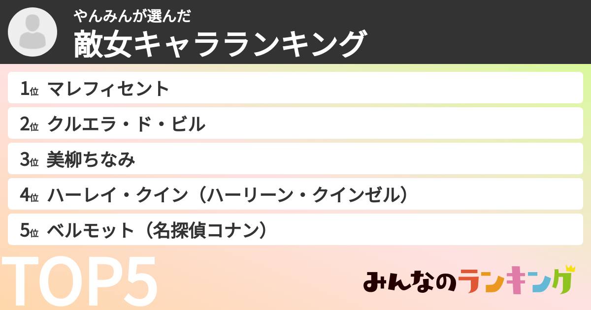 やんみんさんの「敵女キャラランキング」