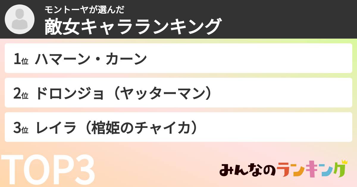 モントーヤさんの「敵女キャラランキング」