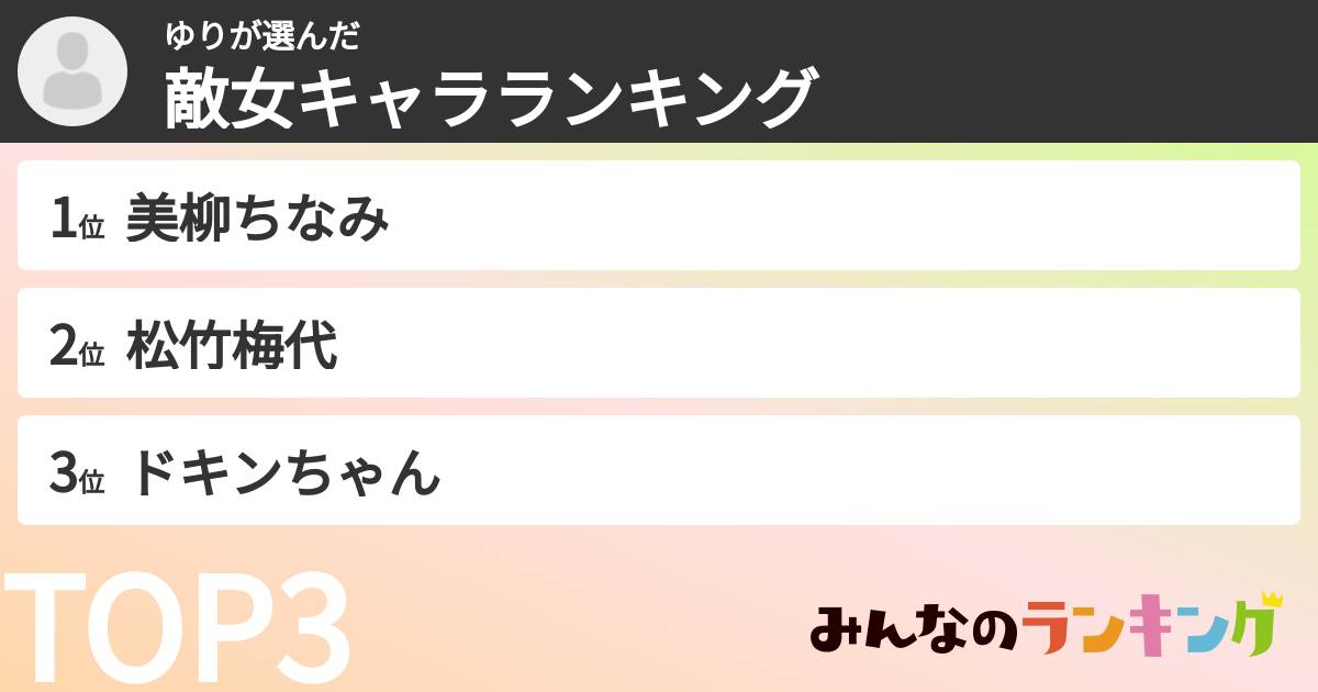 ゆりさんの「敵女キャラランキング」
