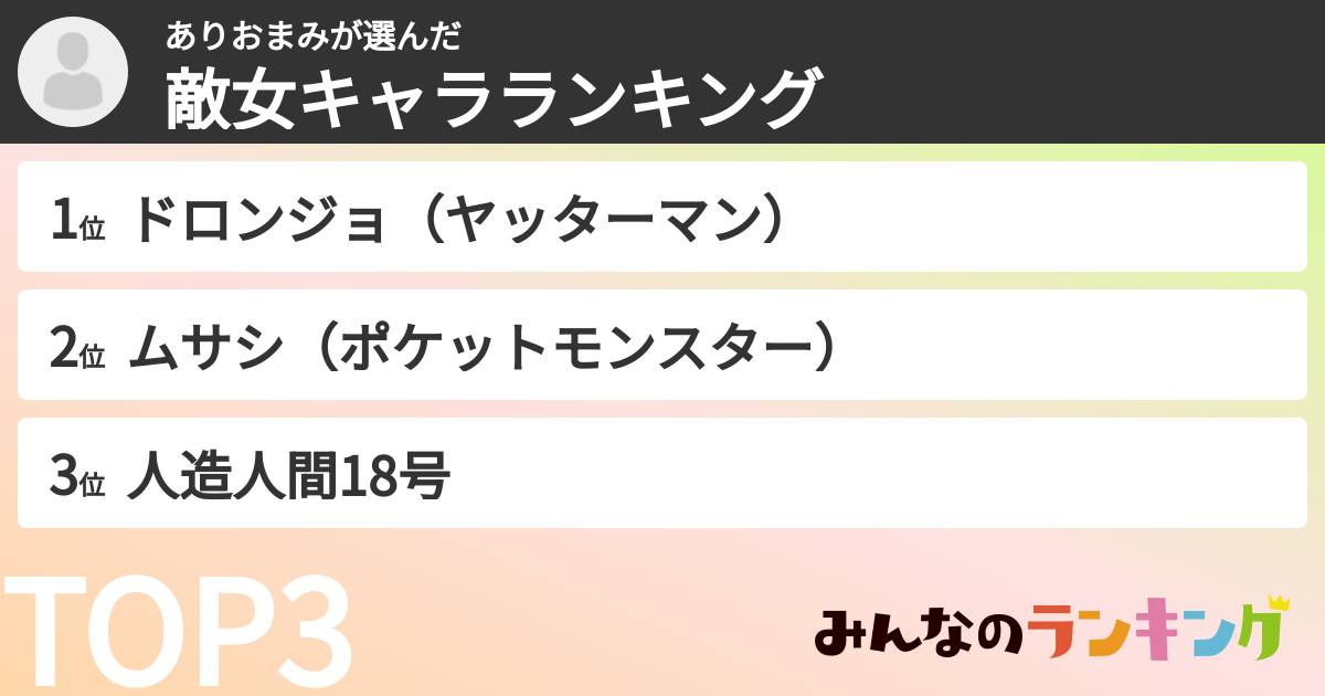 ありおまみさんの「敵女キャラランキング」
