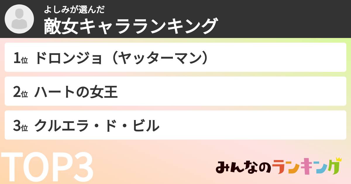 よしみさんの「敵女キャラランキング」
