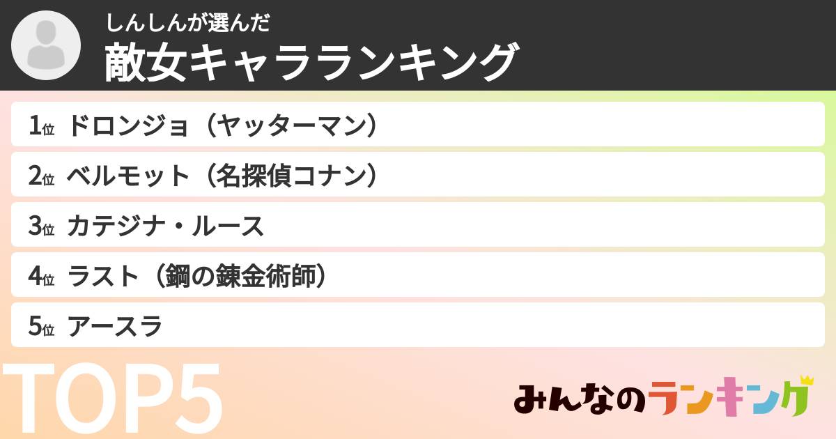 しんしんさんの「敵女キャラランキング」