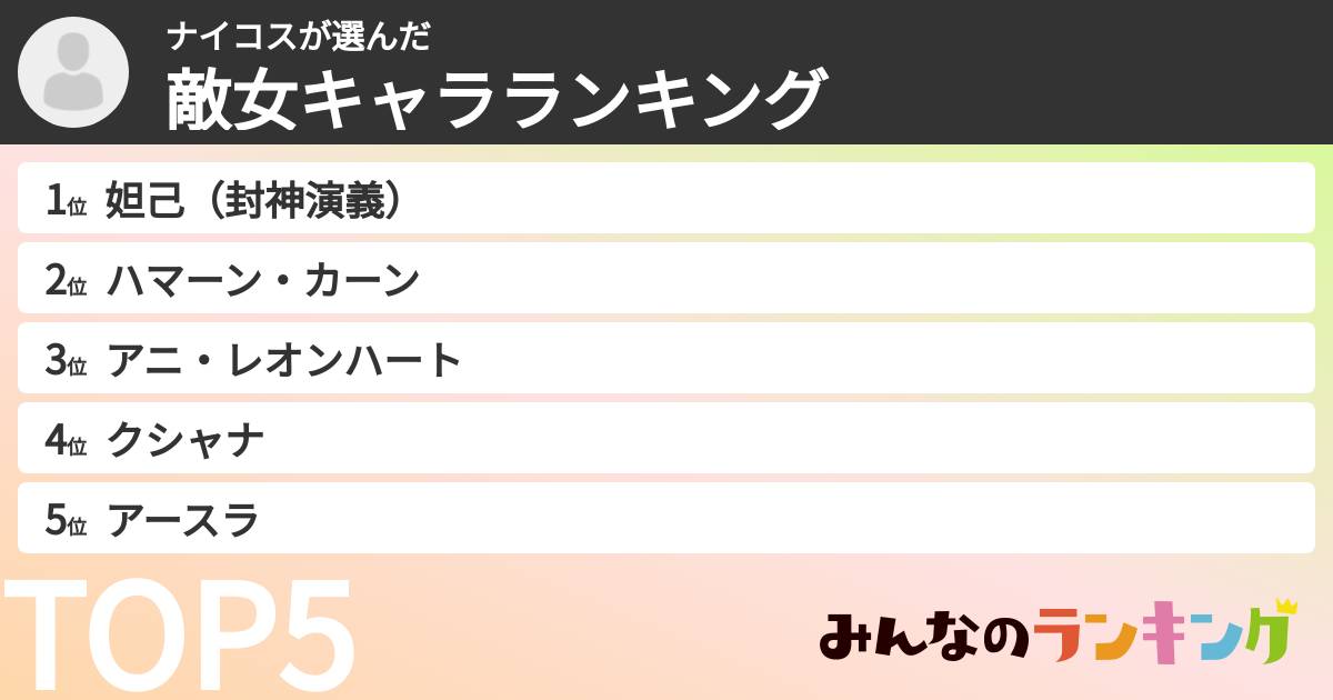 ナイコスさんの「敵女キャラランキング」