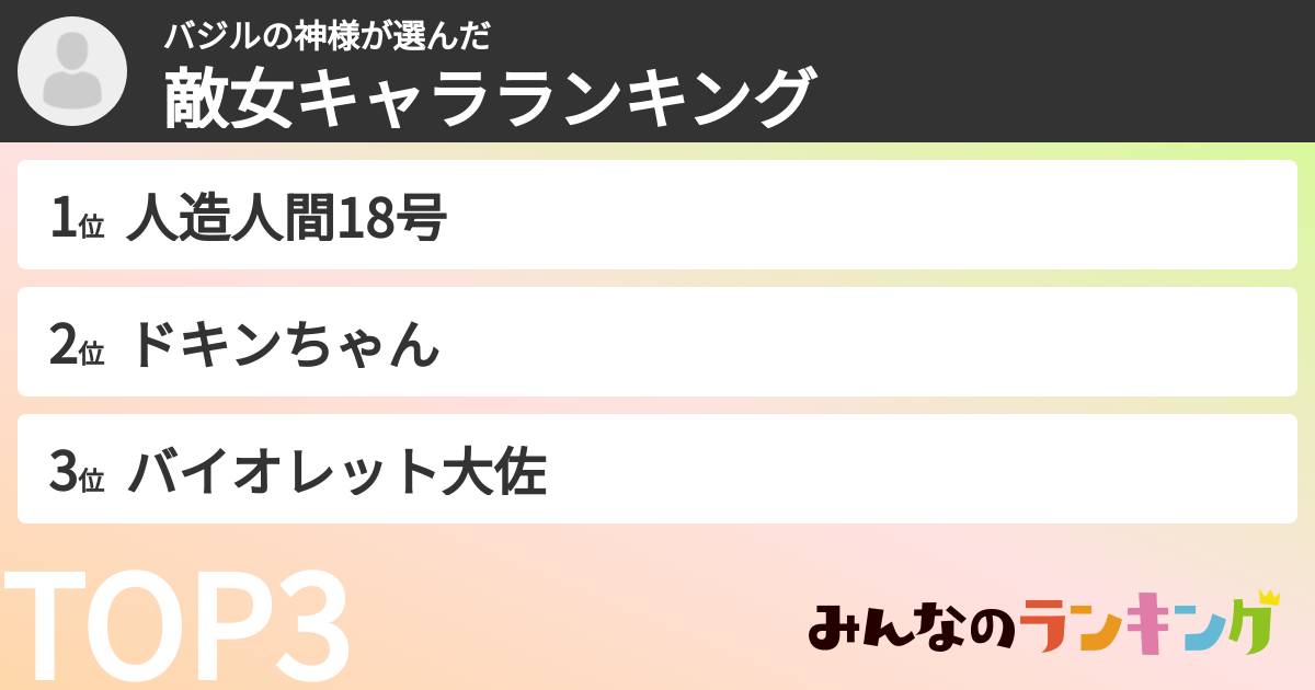 バジルの神様さんの「敵女キャラランキング」