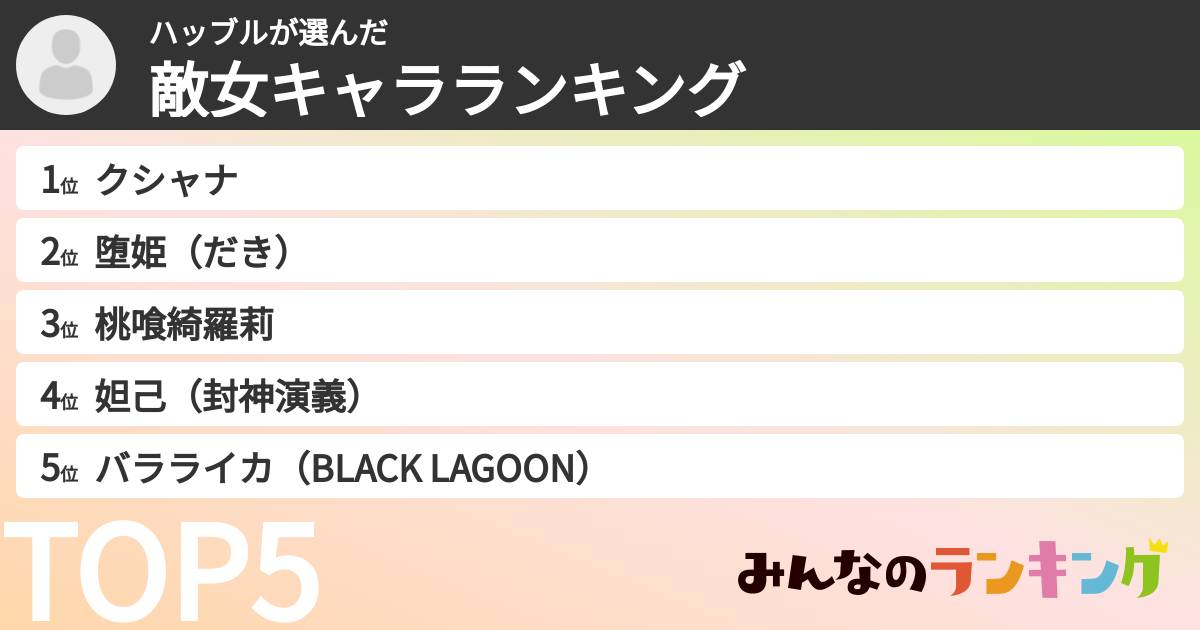 ハッブルさんの「敵女キャラランキング」