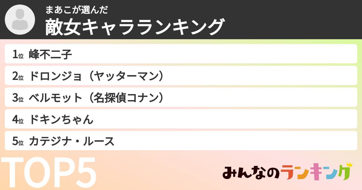 まあこさんの「敵女キャラランキング」