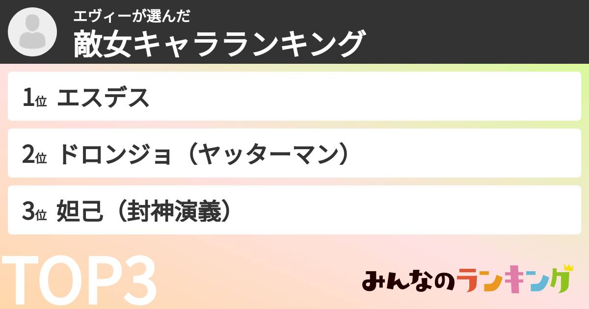 エヴィーさんの「敵女キャラランキング」