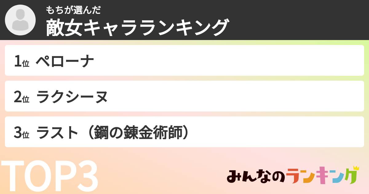 もちさんの「敵女キャラランキング」