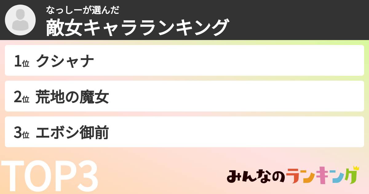 なっしーさんの「敵女キャラランキング」