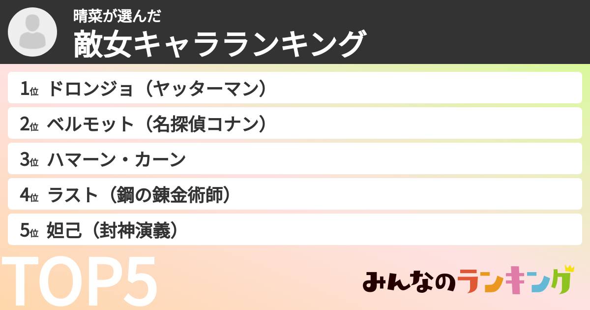 晴菜さんの「敵女キャラランキング」