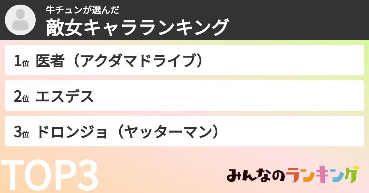 牛チュンさんの「敵女キャラランキング」