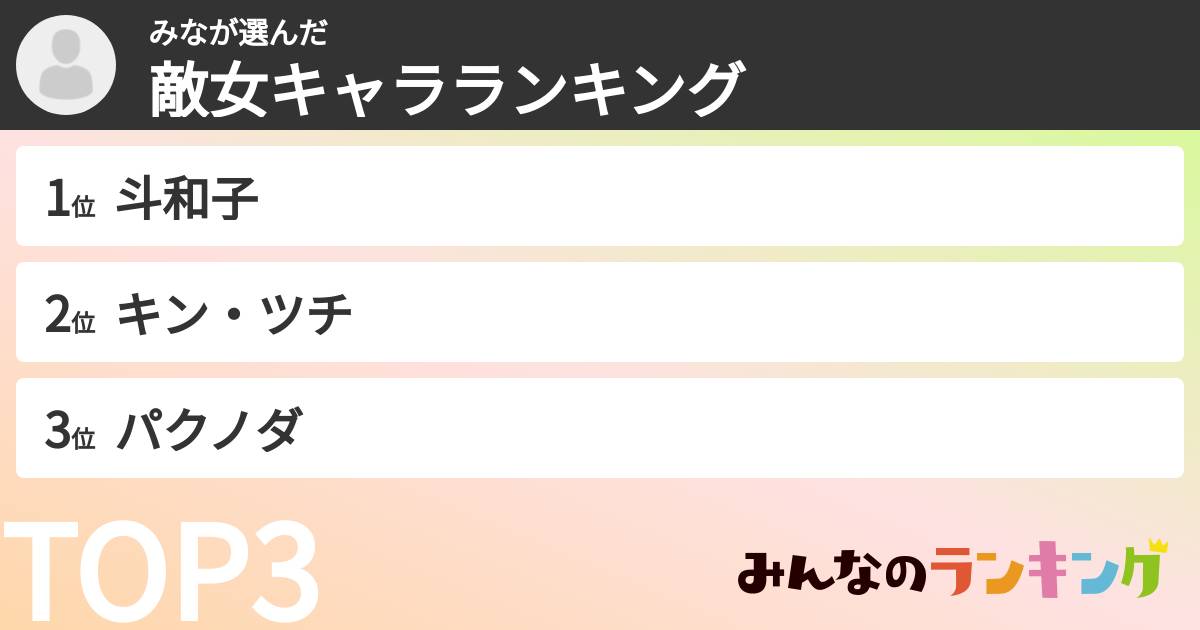 みなさんの「敵女キャラランキング」