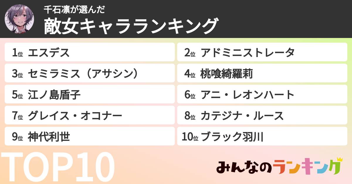 千石凛さんの「敵女キャラランキング」