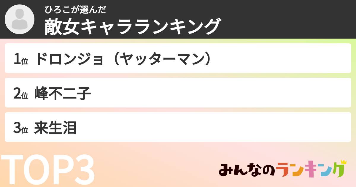 ひろこさんの「敵女キャラランキング」
