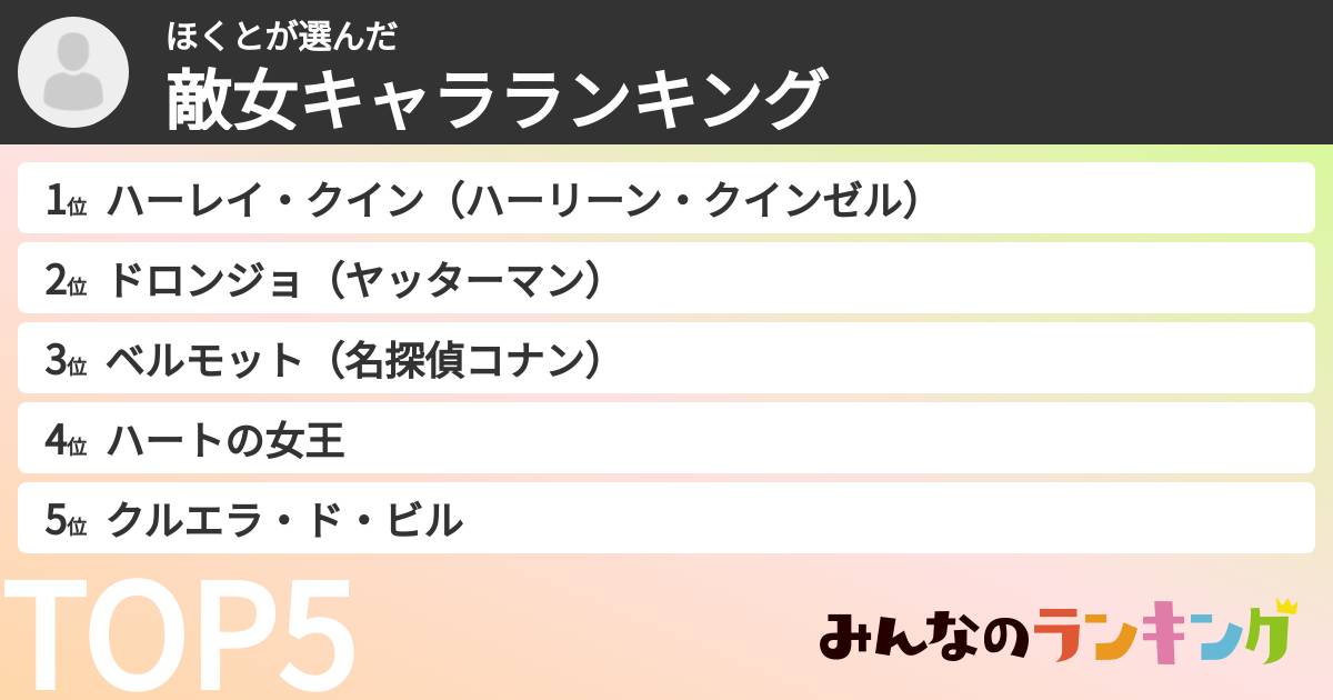 ほくとさんの「敵女キャラランキング」