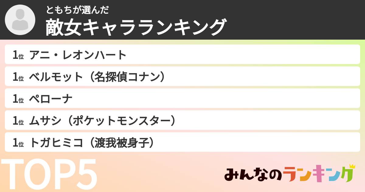 ともちさんの「敵女キャラランキング」