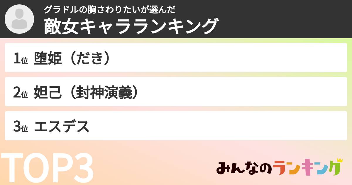グラドルの胸さわりたいさんの「敵女キャラランキング」