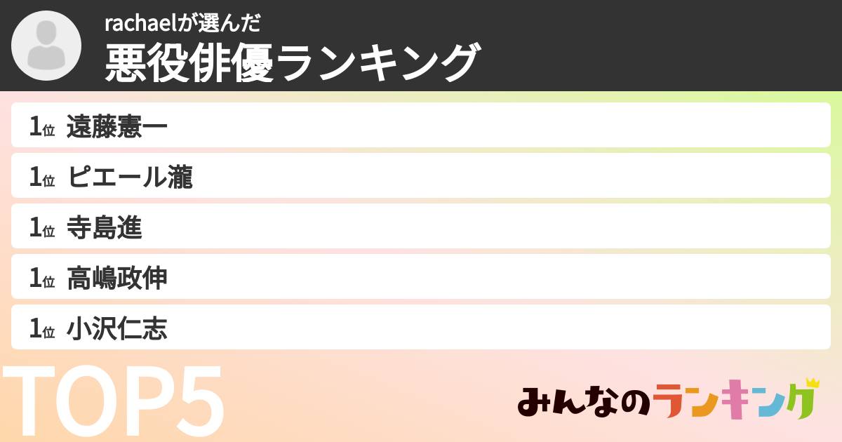 rachaelさんの「悪役俳優ランキング」