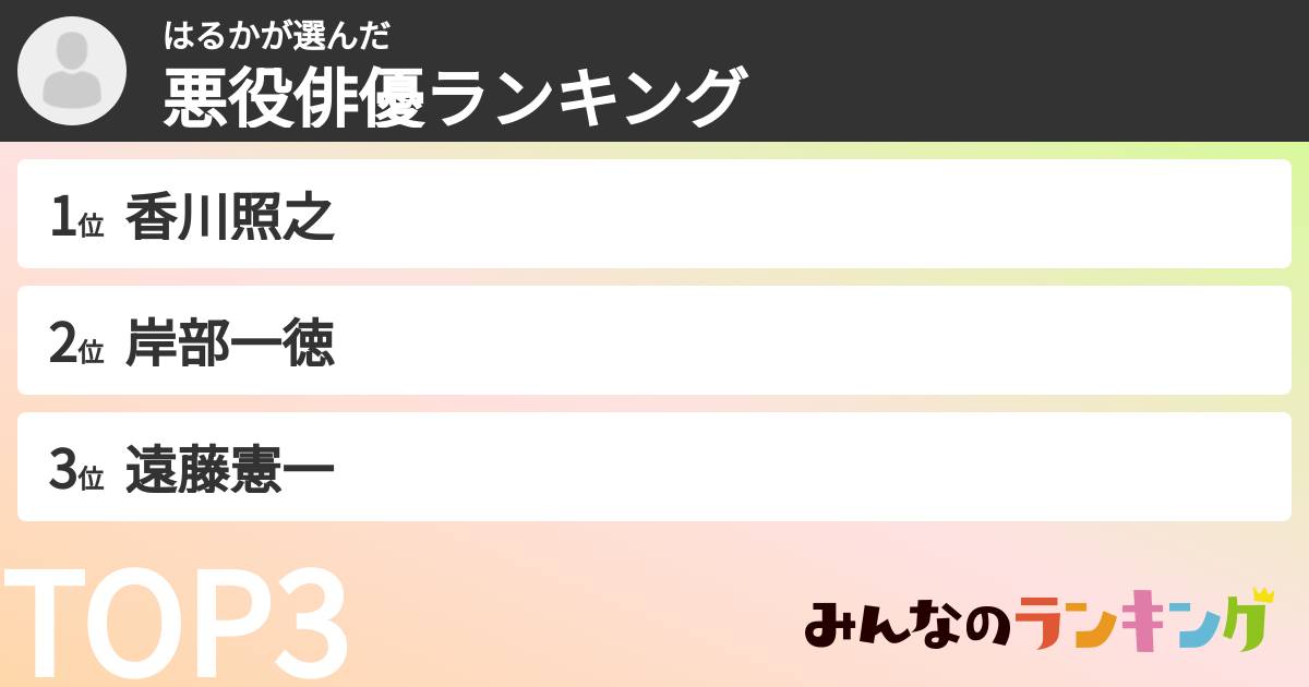 はるかさんの「悪役俳優ランキング」