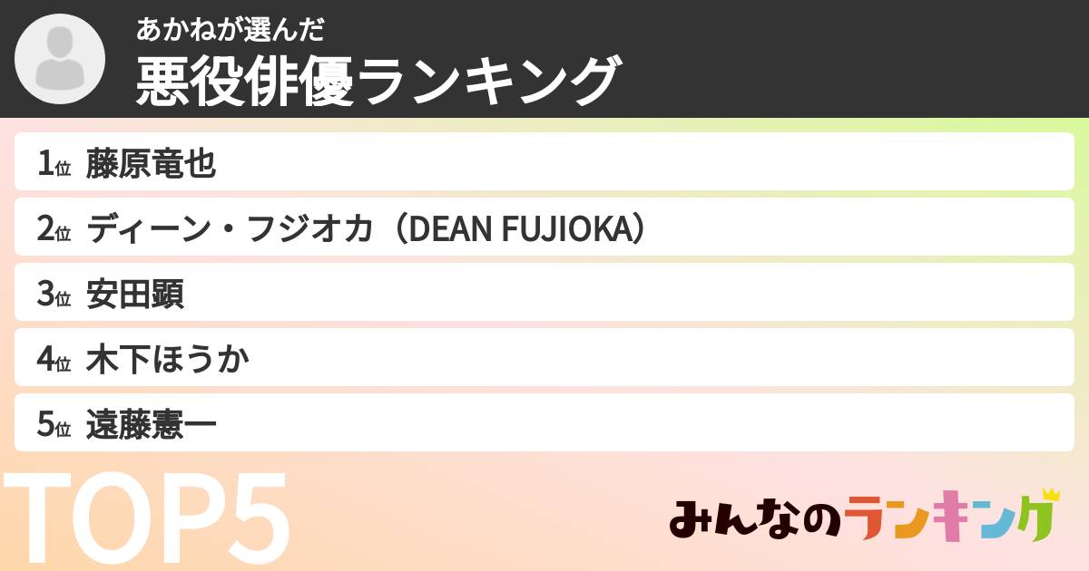 あかねさんの「悪役俳優ランキング」