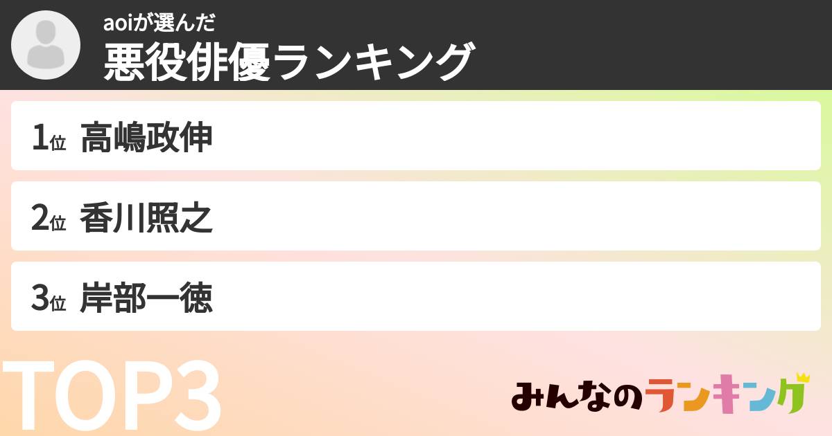 aoiさんの「悪役俳優ランキング」
