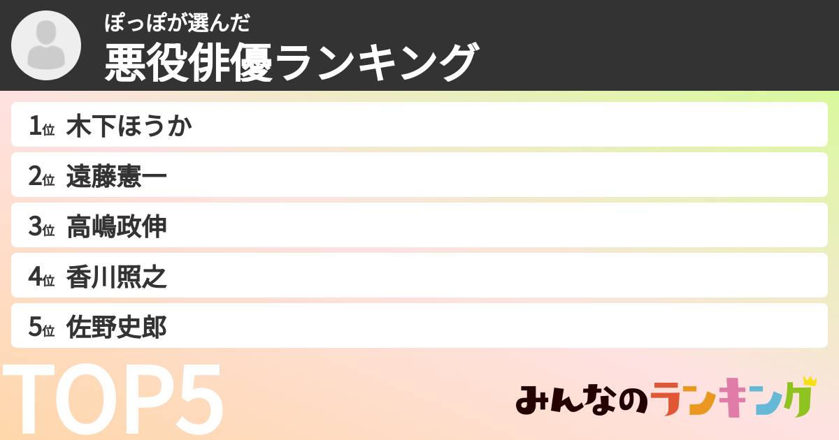 ぽっぽさんの「悪役俳優ランキング」