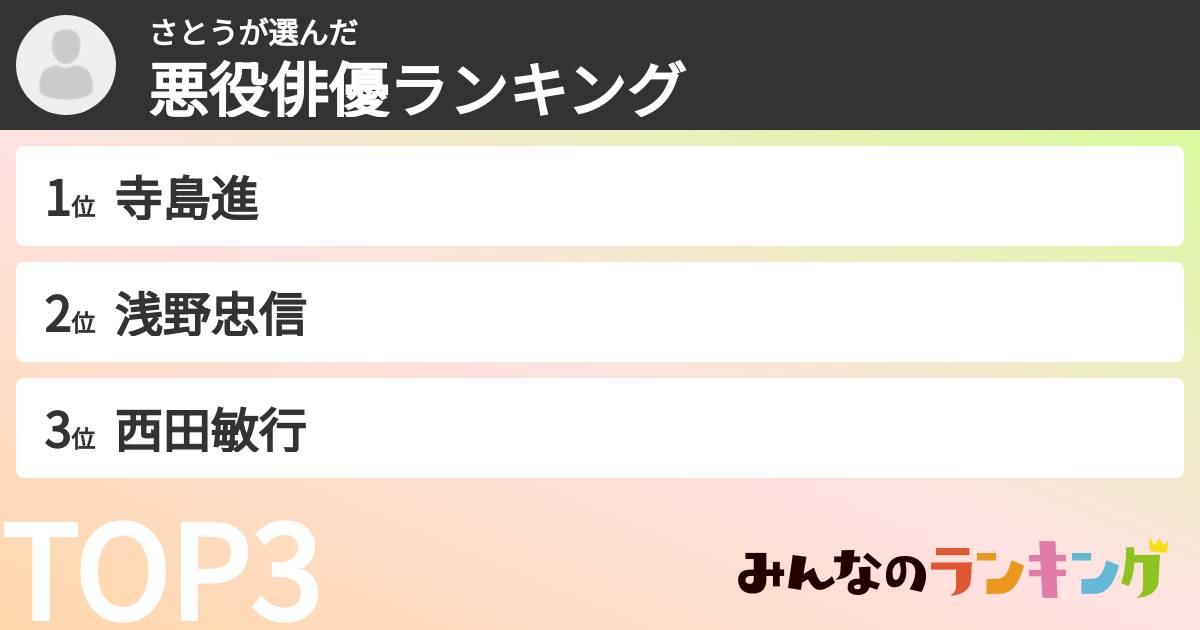 さとうさんの「悪役俳優ランキング」