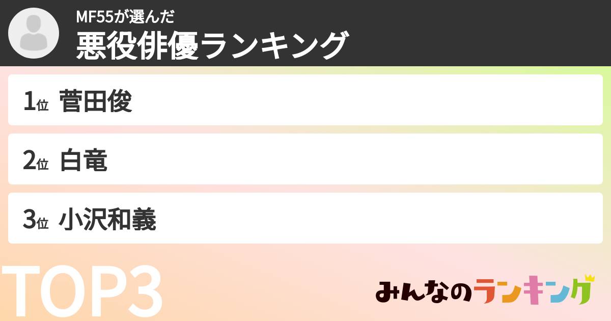 MF55さんの「悪役俳優ランキング」