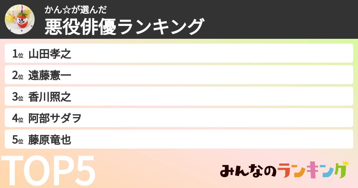 かん☆さんの「悪役俳優ランキング」
