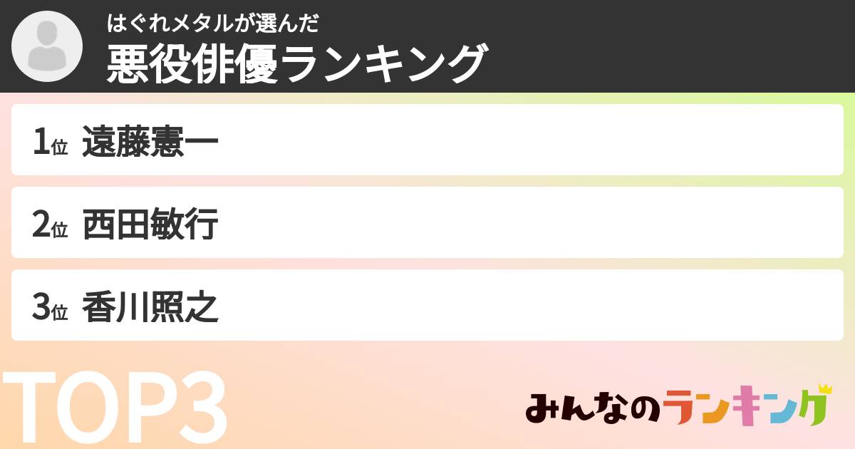 はぐれメタルさんの「悪役俳優ランキング」