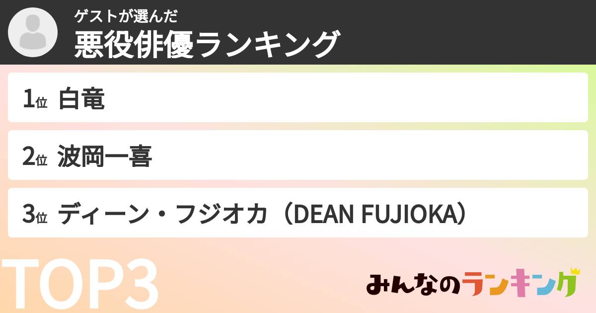 ゲストさんの「悪役俳優ランキング」