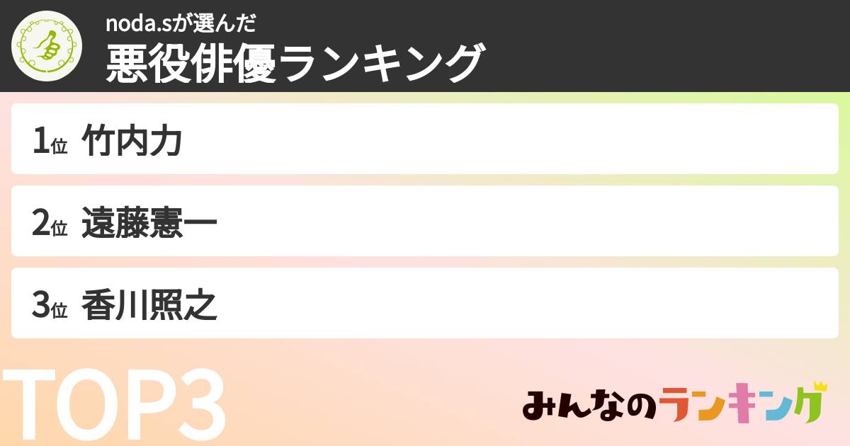 noda.sさんの「悪役俳優ランキング」