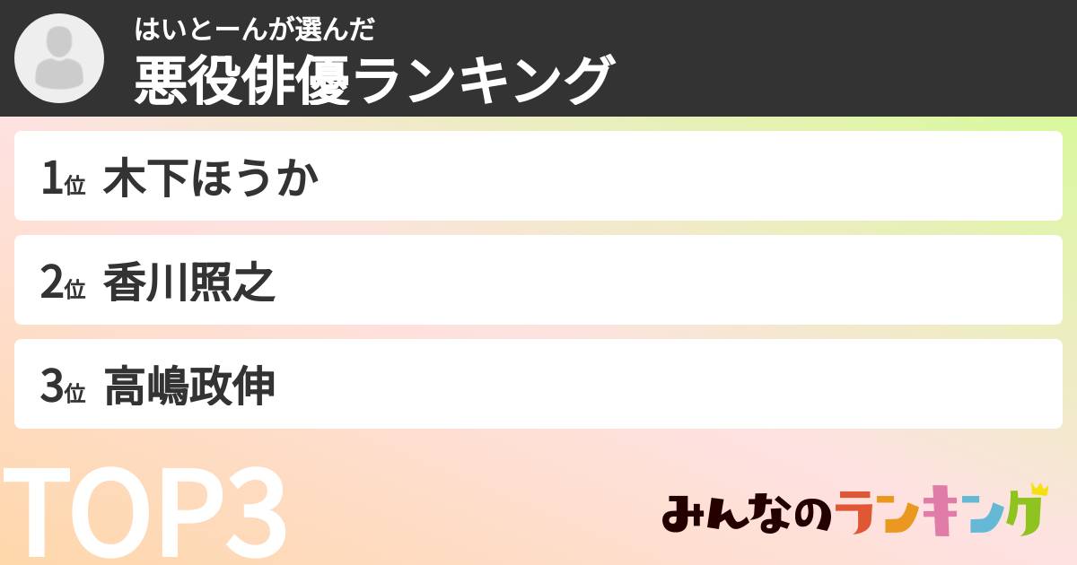 はいとーんさんの「悪役俳優ランキング」